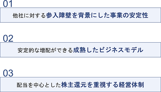 一つ目は、他社に対する参入障壁を背景にした事業の安定。二つ目は、安定的な増配ができる成熟したビジネスモデル。三つ目は、配当を中心とした株主還元を重視する経営体制。