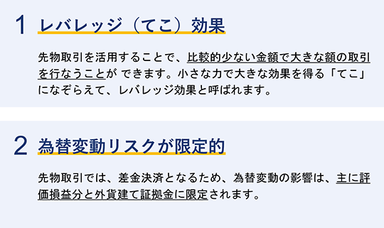 一つ目は、レバレッジ（てこ）効果。先物取引を活用することで、比較的少ない金額で大きな額の取引を行なうことが できます。小さな力で大きな効果を得る「てこ」になぞらえて、レバレッジ効果と呼ばれます。二つ目は、為替変動リスクが限定的。先物取引では、差金決済となるため、為替変動の影響は、主に評価損益分と外貨建て証拠金に限定されます。