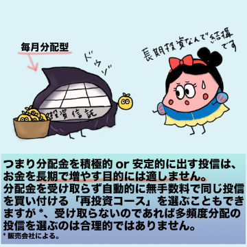 つまり分配金を積極的か安定的に出す投信は、お金を長期で増やす目的には適しません。販売会社によっては、分配金を受け取らず自動的に無手数料で同じ投信を買い付ける「再投資コース」を選ぶこともできますが、受け取らないのであれば多頻度分配の投信を選ぶのは合理的ではありません。