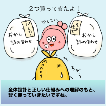 全体設計と正しい仕組みへの理解のもと、賢く使っていきたいですね。