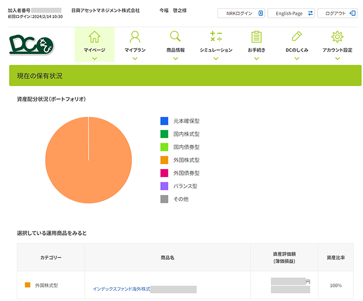 企業型DCの管理画面。保有ファンドの状況を示す円グラフが1色で塗りつぶされていることが分かる。