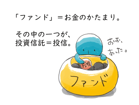 「ファンド」イコール「お金のかたまり」。その中の一つが、投資信託つまり投信。