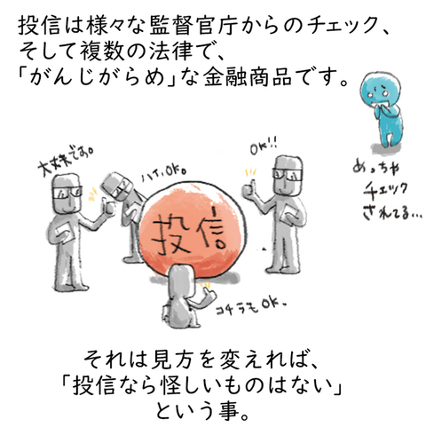 投信は様々な監督官庁からのチェック、そして複数の法律で、「がんじがらめ」な金融商品です。それは見方を変えれば、「投信なら怪しいものはない」ということ。