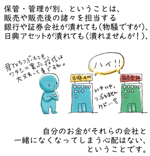 保管・管理が別、という事は、販売や販売後の諸々を担当する銀行や証券会社が潰れても、日興アセットが潰れても、自分のお金がそれらの会社と一緒になくなってしまう心配はない、ということです。