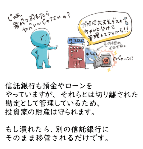 信託銀行も預金やローンをやっていますが、それらとは切り離された勘定として管理しているため、投資家の財産は守られます。もし潰れたら、別の信託銀行にそのまま移管されるだけです。