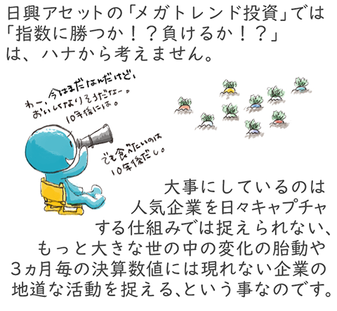 日興アセットの「メガトレンド投資」では「指数に勝つか！？負けるか！？」は、ハナから考えません。大事にしているのは人気企業を日々キャプチャする仕組みでは捉えられない、もっと大きな世の中の変化の胎動や3ヵ月毎の決算数値には現れない企業の地道な活動を捉える、という事なのです。