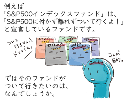 例えば「S&P500インデックスファンド」は、「S&P500に付かず離れずついて行くよ！」と宣言しているファンドです。ではそのファンドがついて行きたいのは、なんでしょうか。