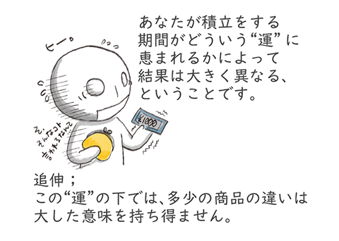 あなたが積立をする期間がどういう“運”に恵まれるかによって結果は大きく異なる、ということです。この“運”の下では、多少の商品の違いは大した意味を持ち得ません。