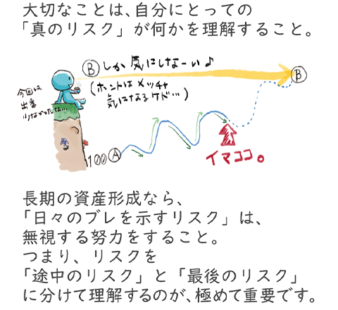 大切なことは、自分にとっての「真のリスク」が何かを理解すること。長期の資産形成なら、「日々のブレを示すリスク」は、無視する努力をすること。つまり、リスクを「途中のリスク」と「最後のリスク」に分けて理解するのが、極めて重要です。