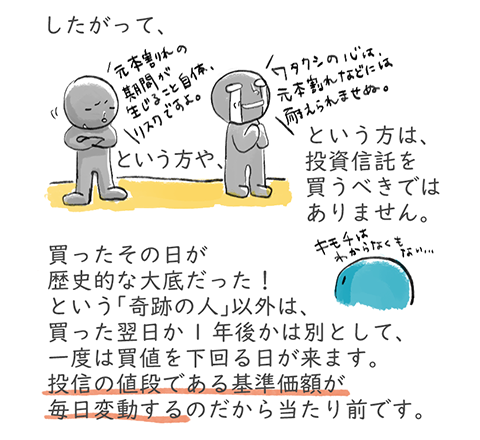 したがって、「元本割れ自体がリスク」「元本割れに耐えられない」という方は、投資信託を買うべきではありません。買ったその日が歴史的な大底だった！という「奇跡の人」以外は、買った翌日か1年後かは別として、一度は買値を下回る日が来ます。投信の値段である基準価額が毎日変動するのだから当たり前です。