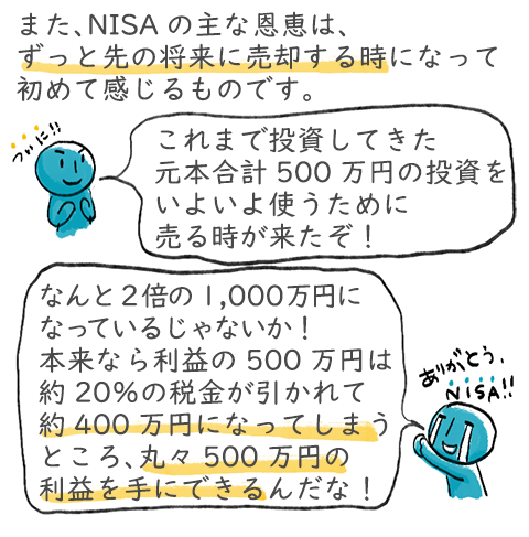 また、NISAの主な恩恵は、ずっと先の将来に売却するときになって初めて感じるものです。