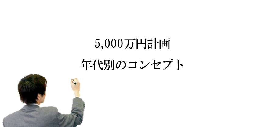 5,000万円計画　年代別のコンセプト