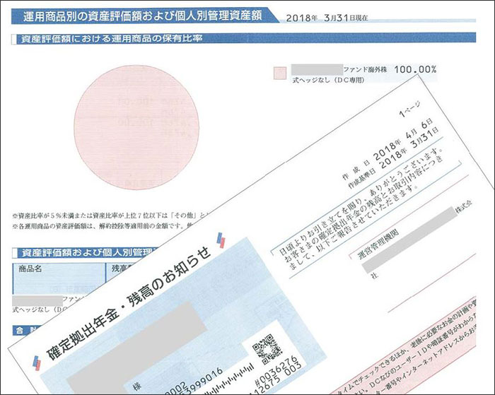 参考：著者のDCの報告書