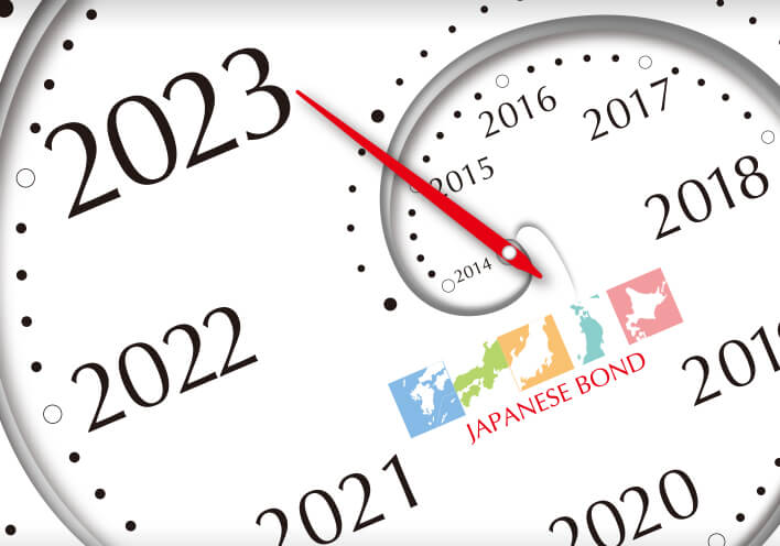 2023年満期日本公共債ファンド｜日興アセットマネジメント