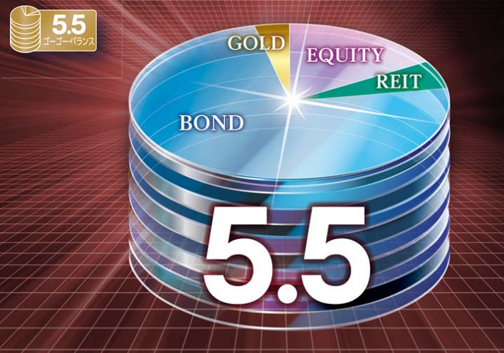 バランス グローバル 5.5 ファンド 倍 グローバルバランスファンド5.5倍を購入するか検討します