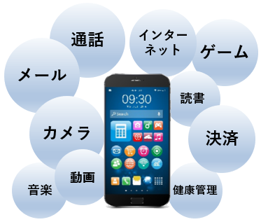 スマホはますます便利なツールに