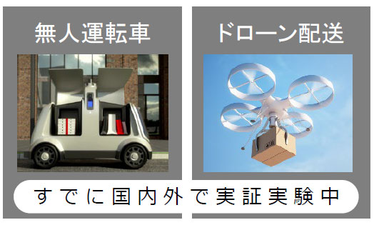 次世代配送では、ロボティクス技術がますます重要に