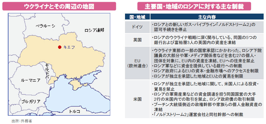 【図表】[左図]ウクライナとその周辺の地図、[右図]主要国・地域のロシアに対する主な制裁