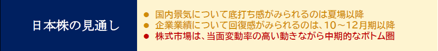 日本株の見通し