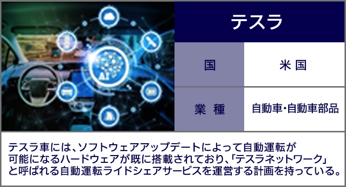 テスラ：テスラ車には、ソフトウェアアップデートによって自動運転が可能になるハードウェアが既に搭載されており、「テスラネットワーク」と呼ばれる自動運転ライドシェアサービスを運営する計画を持っている。