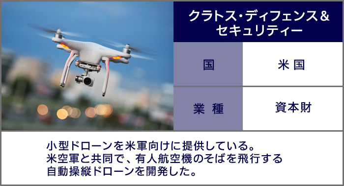 クラトス・ディフェンス＆セキュリティ：小型ドローンを米軍向けに提供している。米空軍と共同で、有人航空機のそばを飛行する自動操縦ドローンを開発した。