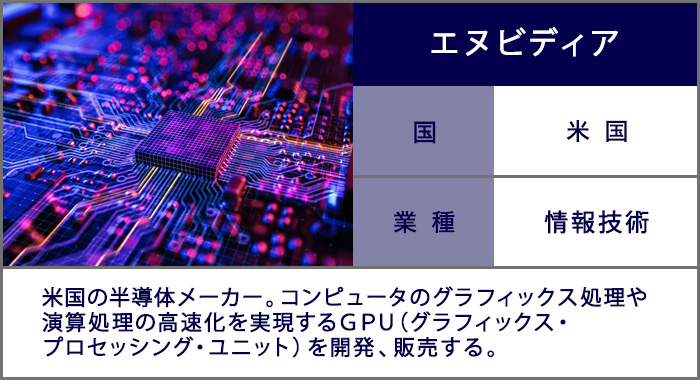 エヌビディア：米国の半導体メーカー。コンピュータのグラフィックス処理や演算処理の高速化を実現するＧＰＵ（グラフィックス・プ
ロセッシング・ユニット）を開発、販売する。