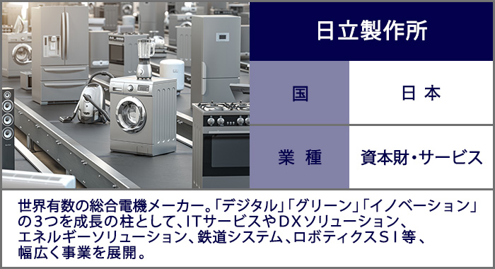 キーエンス：FA（ファクトリーオートメーション）向けセンサーを主力とするメーカー。ロボティクス分野の多くの場面で重要な役割を果たすセンサーをコンサルティング営業で提供する。