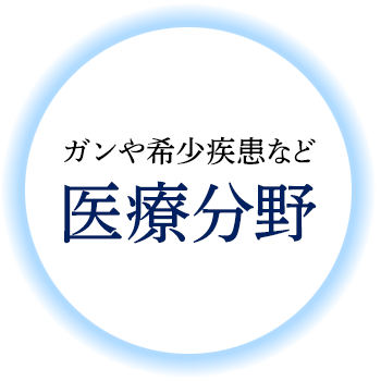 ガンや希少疾患など医療分野