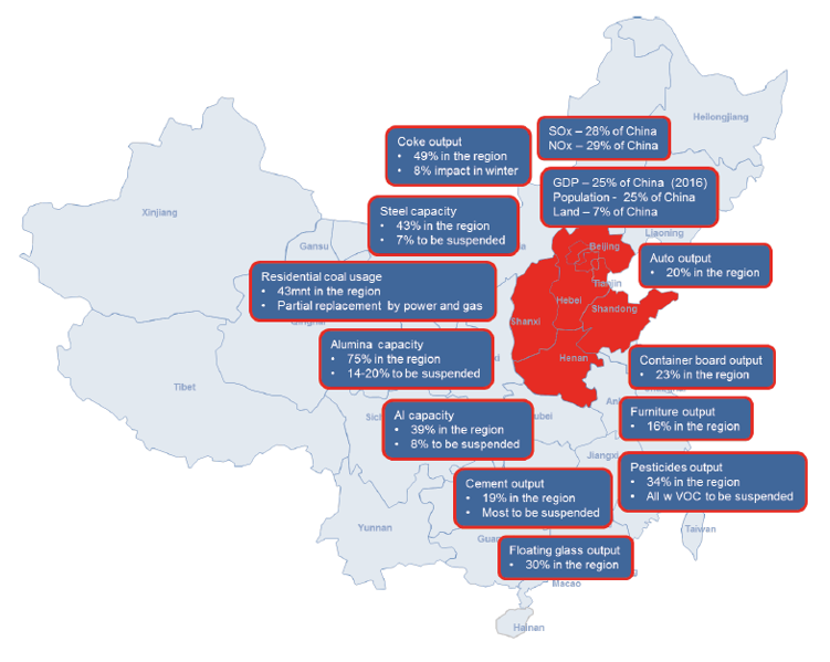 図1大気汚染帯