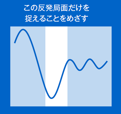 参考資料