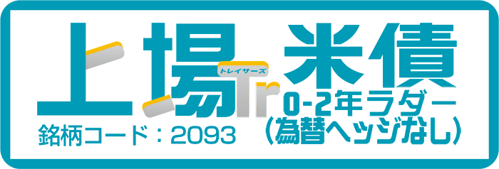 上場Tr米債0-2年ラダー（為替ヘッジなし）