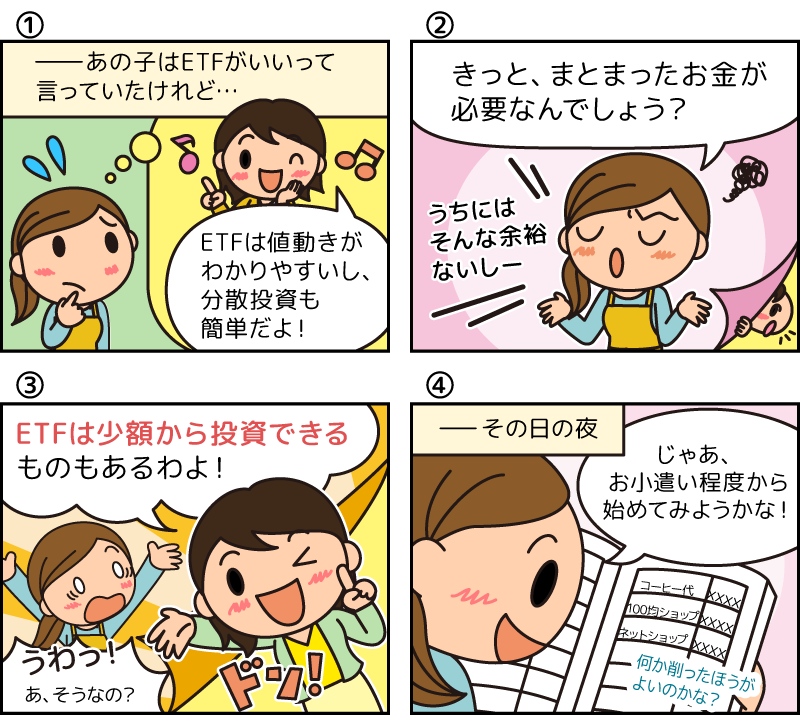 ＃3　投資って、お金がたくさん必要なんでしょう？