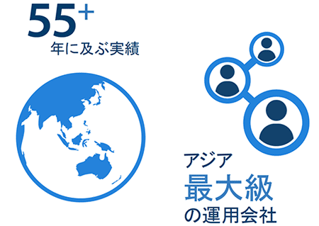 55年以上に及ぶ実績/アジア最大級の運用会社